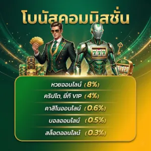 หว ยรวยเร็ว