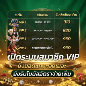 หวยรวยเร็ว